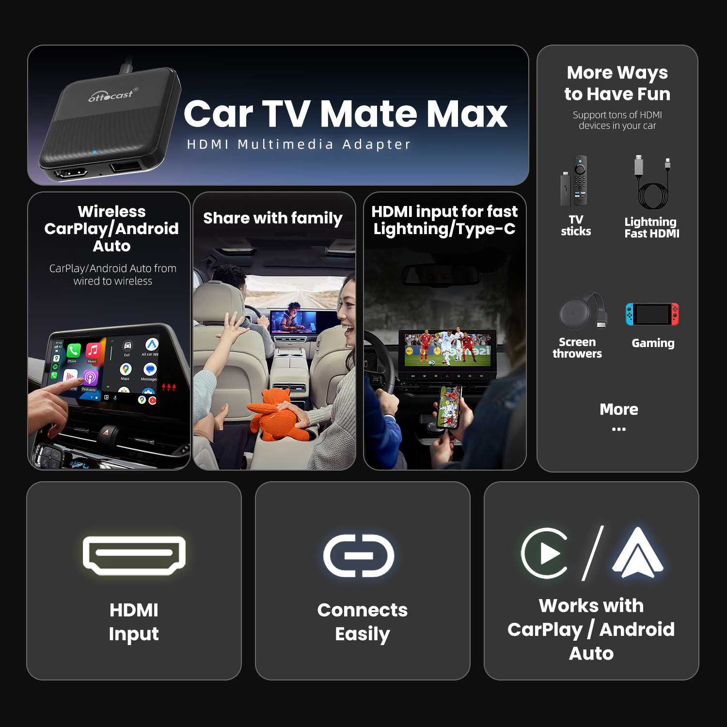 Ottocast Express Car Tv Mate W - đánh giá và giá Gaming Console In Car
