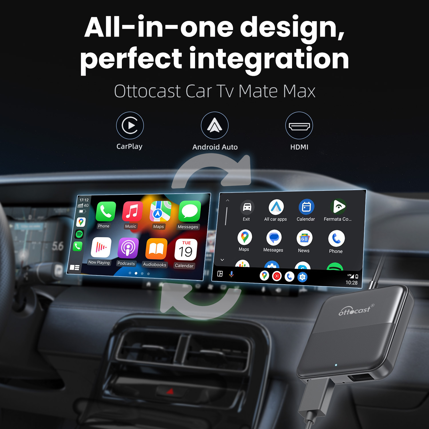 Ottocast Express Car Tv Mate W - đánh giá và giá Gaming Console In Car