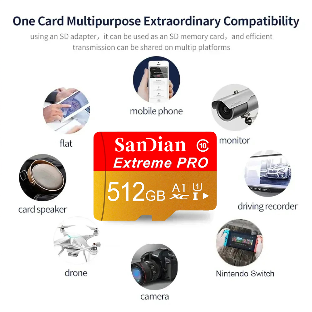 High Speed Micro TF SD Card 51 - đánh giá và giá Gaming Console For Smart Tv