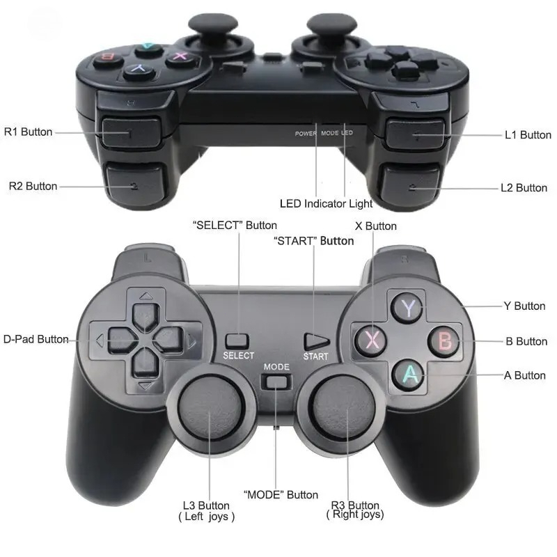 2 Chiếc 2.4Ghz Không Dây Chơi  - đánh giá và giá Gaming Console For Android Tv