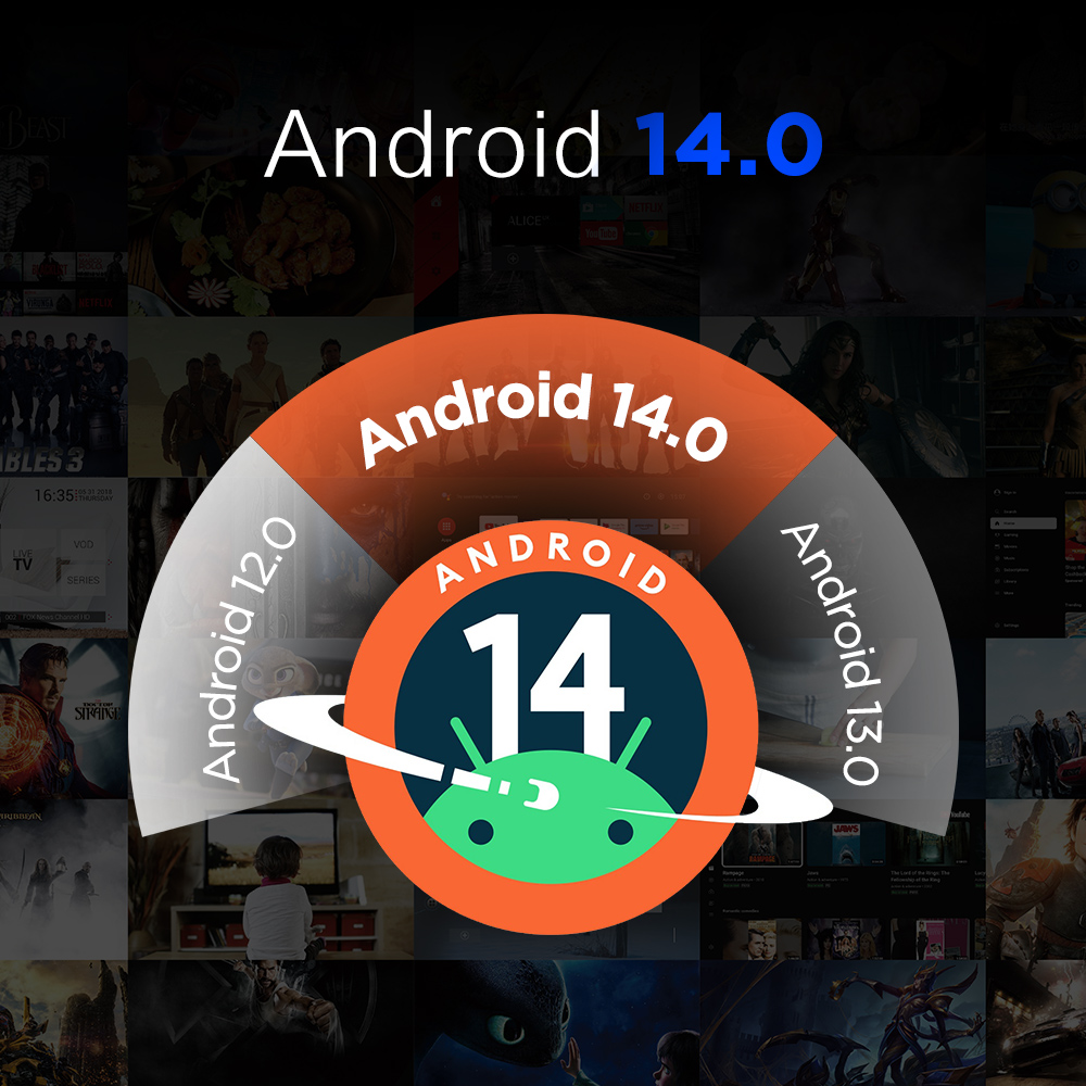 Amlogic S905Y5 Android14.0 4K  - đánh giá và giá Gaming Console For Android Tv
