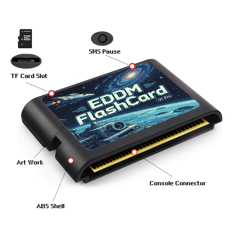 3000 In 1 EDMD Game Cartridge  - đánh giá và giá Gaming Console Genesis